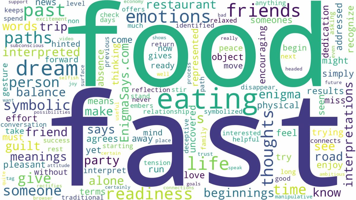 dreaming of eating fast food and related dreams with their meanings in a word cloud