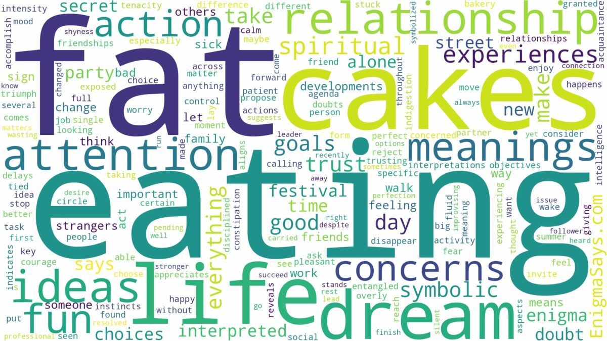 dreaming of eating fat cakes and related dreams with their meanings in a word cloud