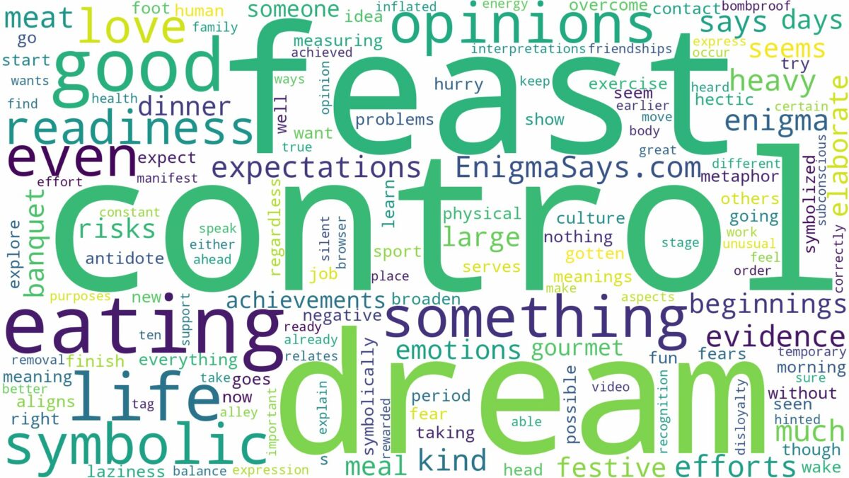 dream of eating feast and related dreams with their meanings in a word cloud