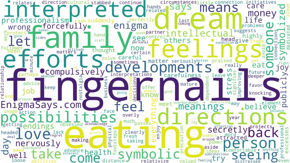 dream of eating fingernails and related dreams with their meanings in a word cloud