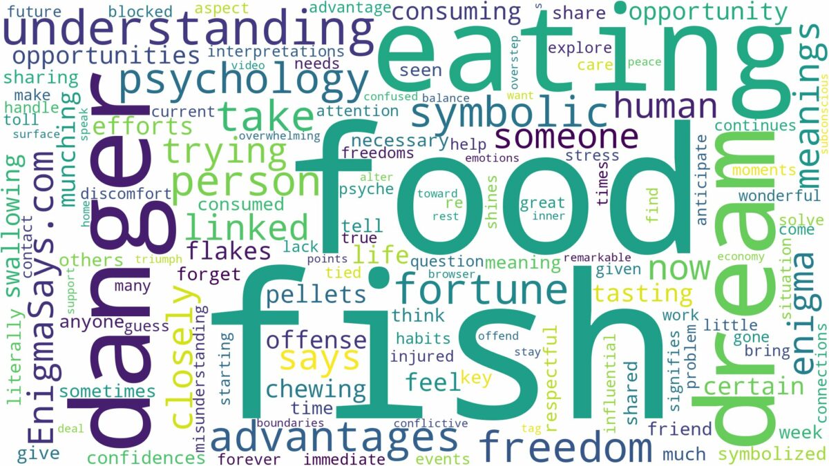 dreaming of eating fish food and related dreams with their meanings in a word cloud