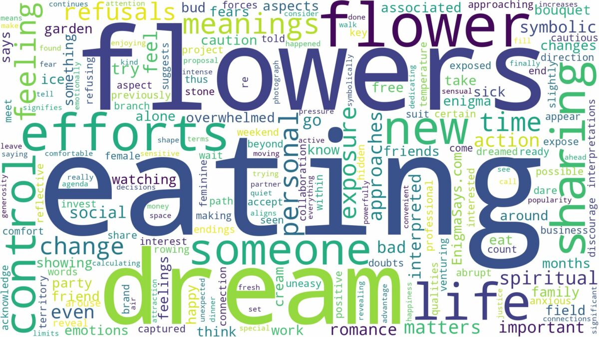 dream of eating flowers and related dreams with their meanings in a word cloud