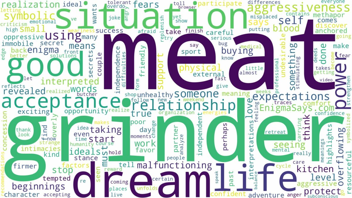 dream about meat grinder and related dreams with their meanings in a word cloud