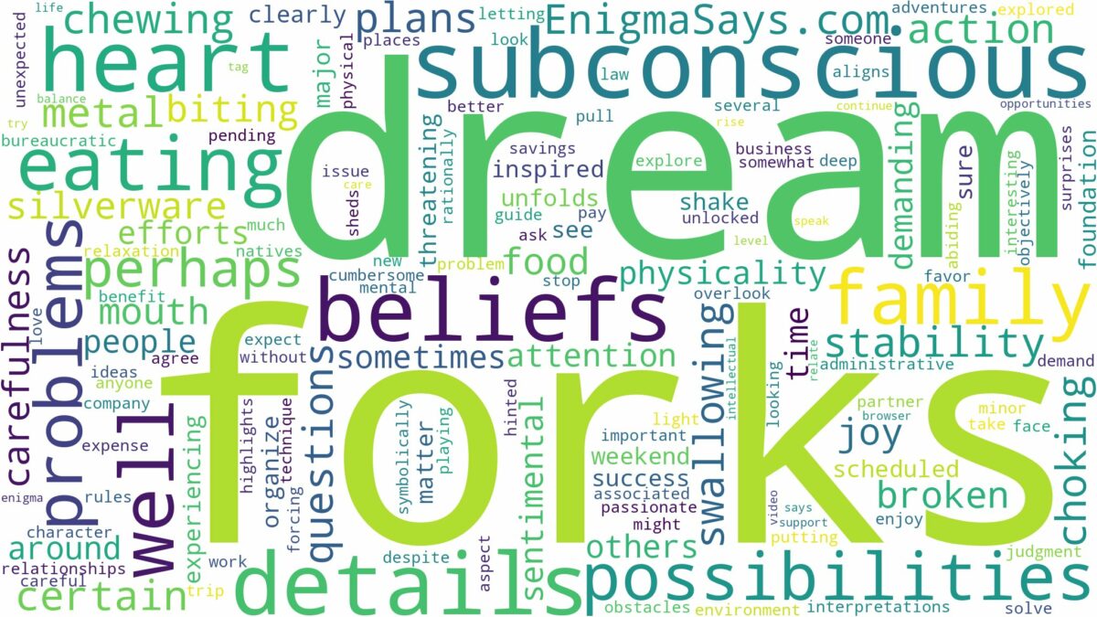 dream of eating forks and related dreams with their meanings in a word cloud