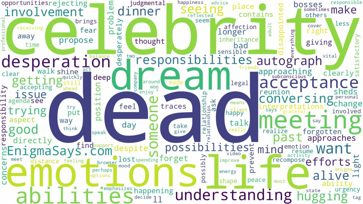 dreaming of meeting a dead celebrity and related dreams with their meanings in a word cloud