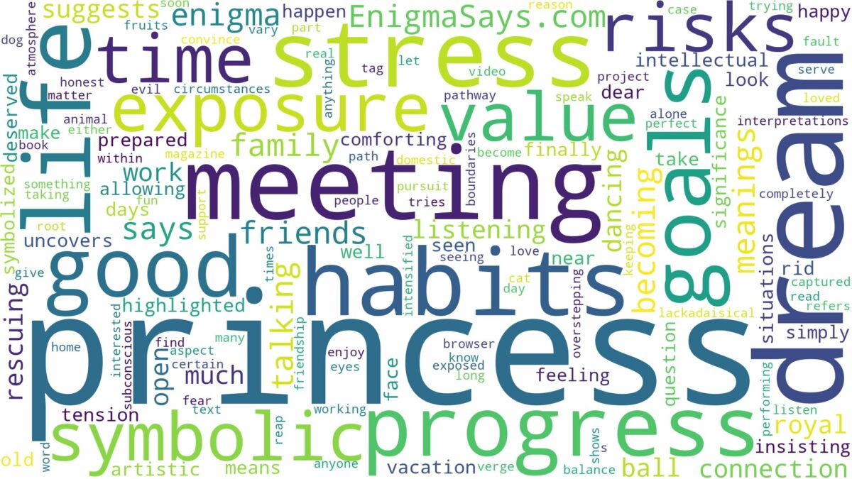 dream of meeting a princess and related dreams with their meanings in a word cloud