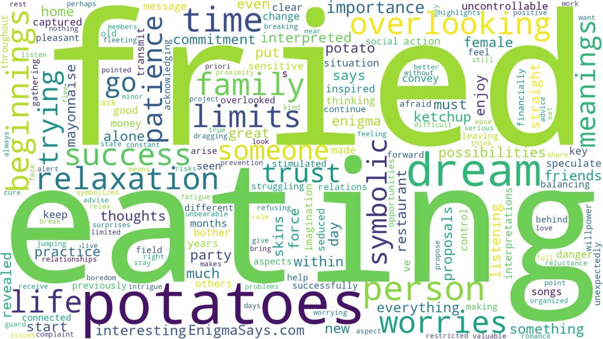 dreaming of eating fried potatoes and related dreams with their meanings in a word cloud