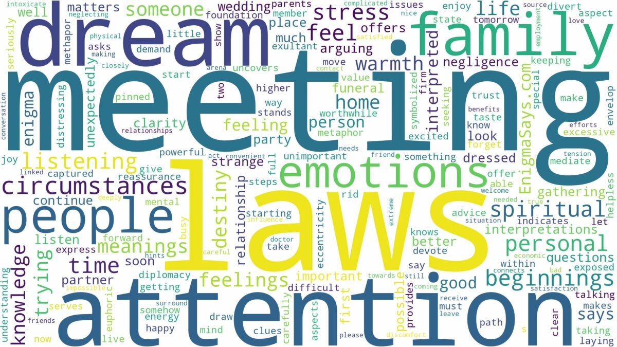 dream of meeting in laws and related dreams with their meanings in a word cloud