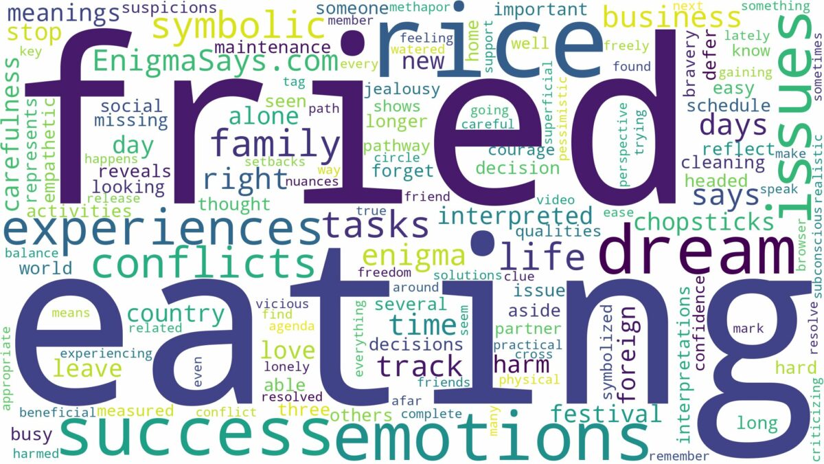 dreaming of eating fried rice and related dreams with their meanings in a word cloud