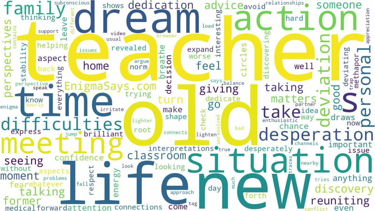 dreaming of meeting old teacher and related dreams with their meanings in a word cloud