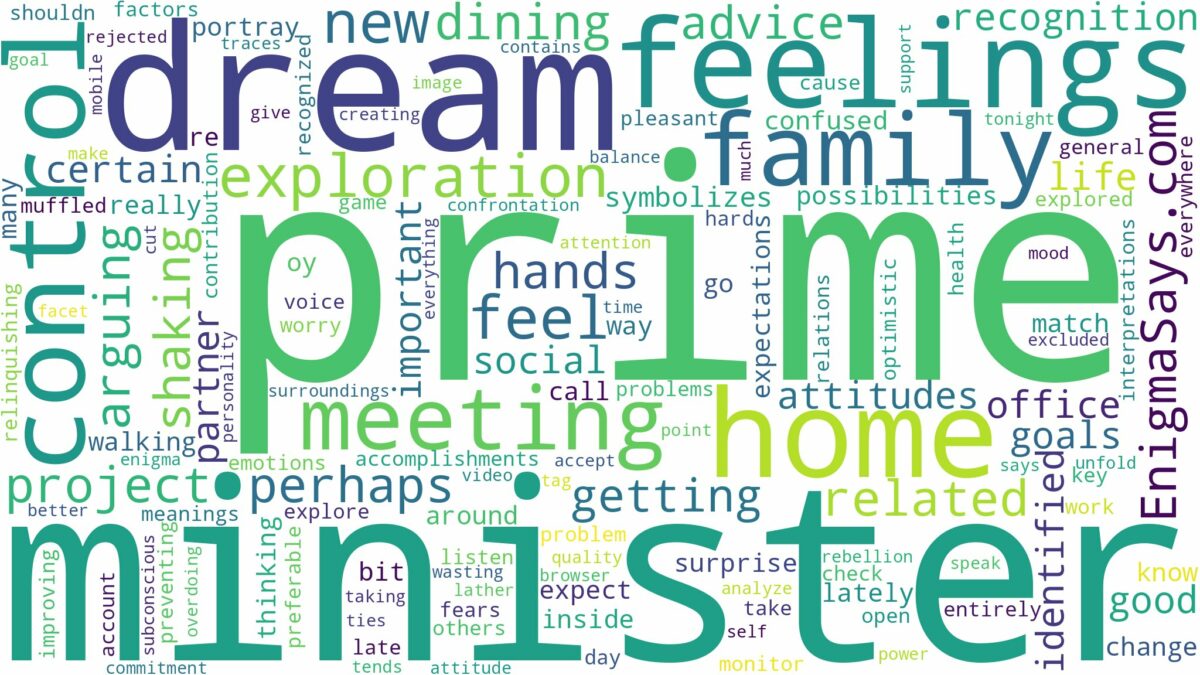 dreaming of meeting prime minister and related dreams with their meanings in a word cloud