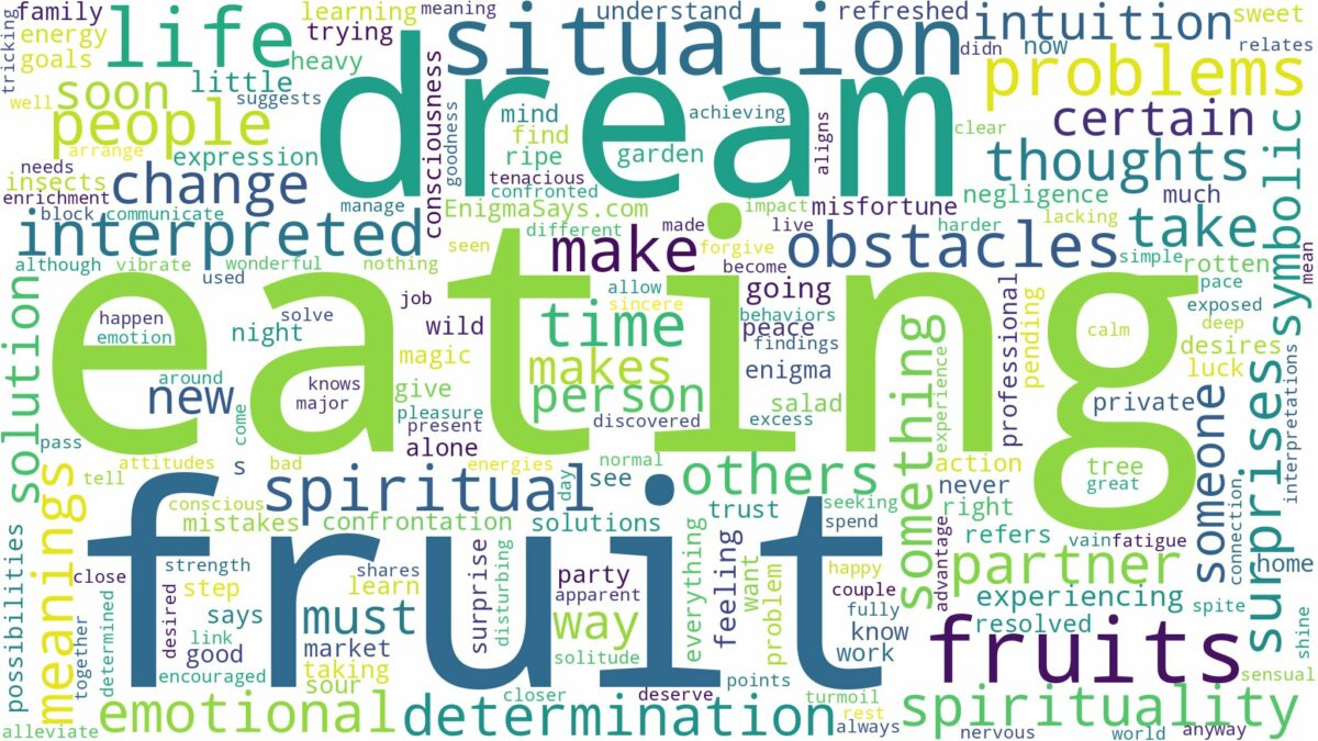 dream of eating fruits and related dreams with their meanings in a word cloud