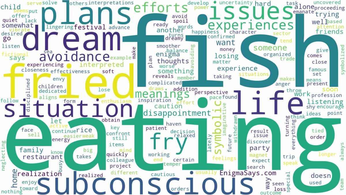 dreaming of eating fry fish and related dreams with their meanings in a word cloud