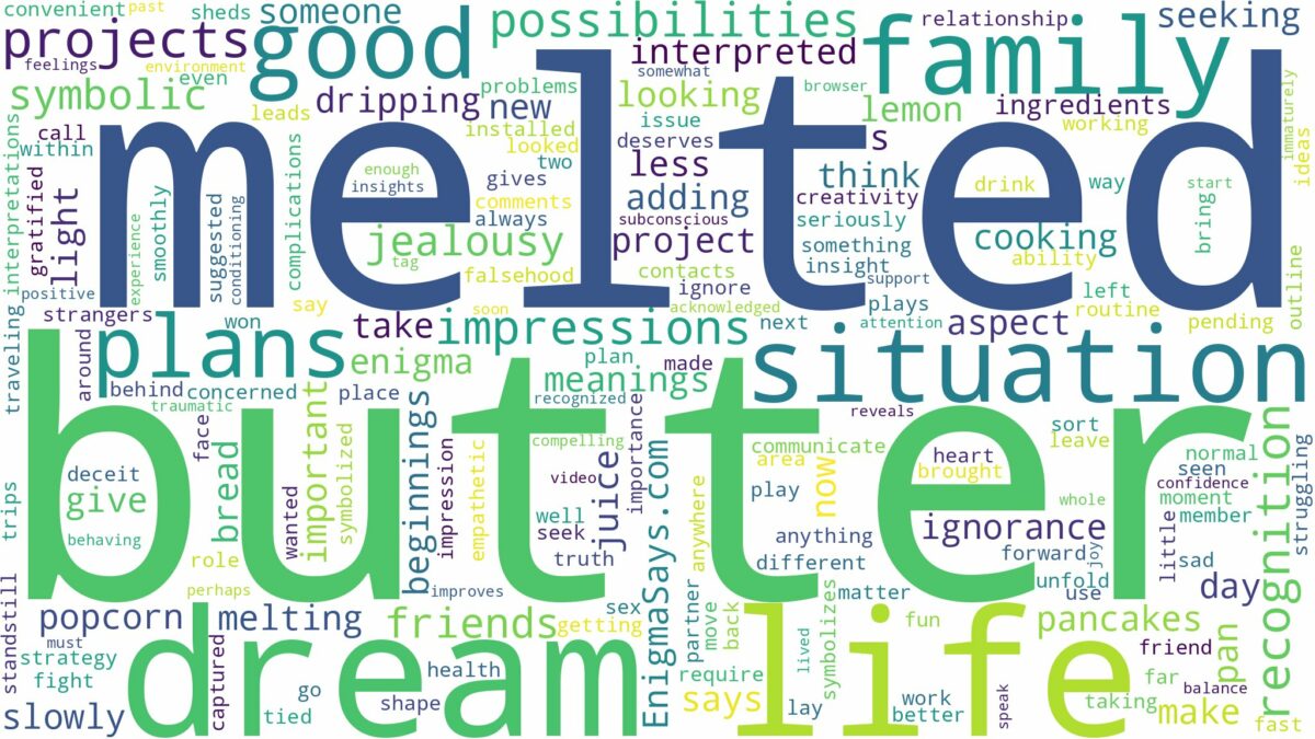 dream about melted butter and related dreams with their meanings in a word cloud