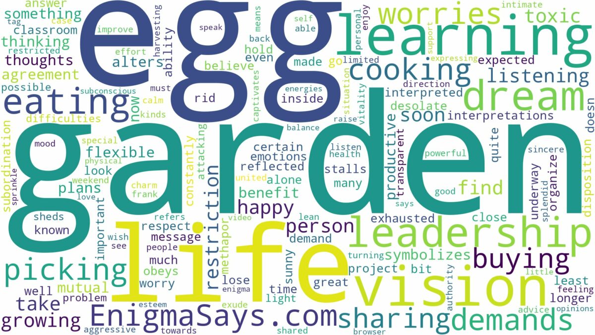 dreaming of eating garden egg and related dreams with their meanings in a word cloud