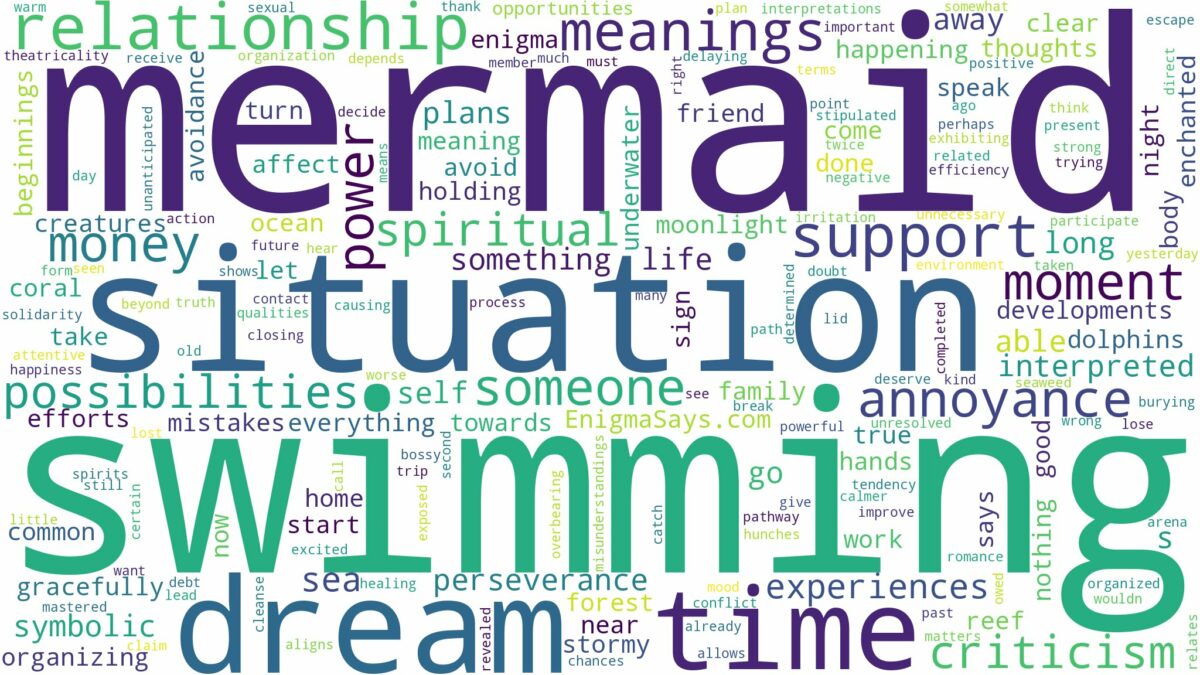 dreaming of mermaid swimming and related dreams with their meanings in a word cloud