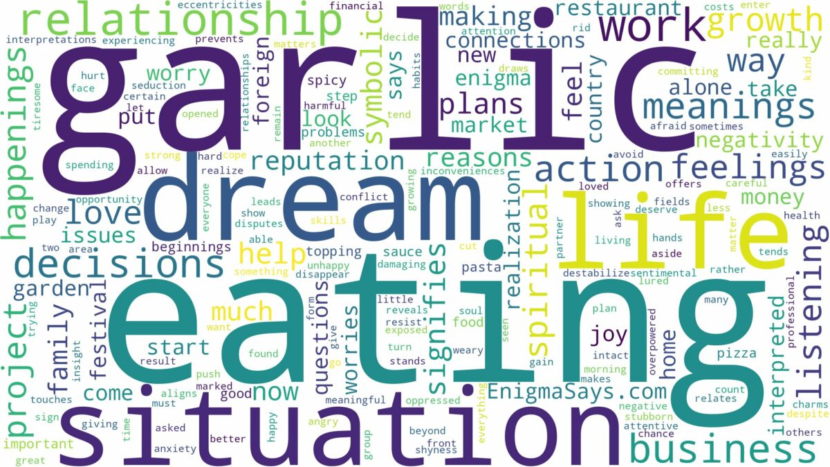 dream of eating garlic and related dreams with their meanings in a word cloud