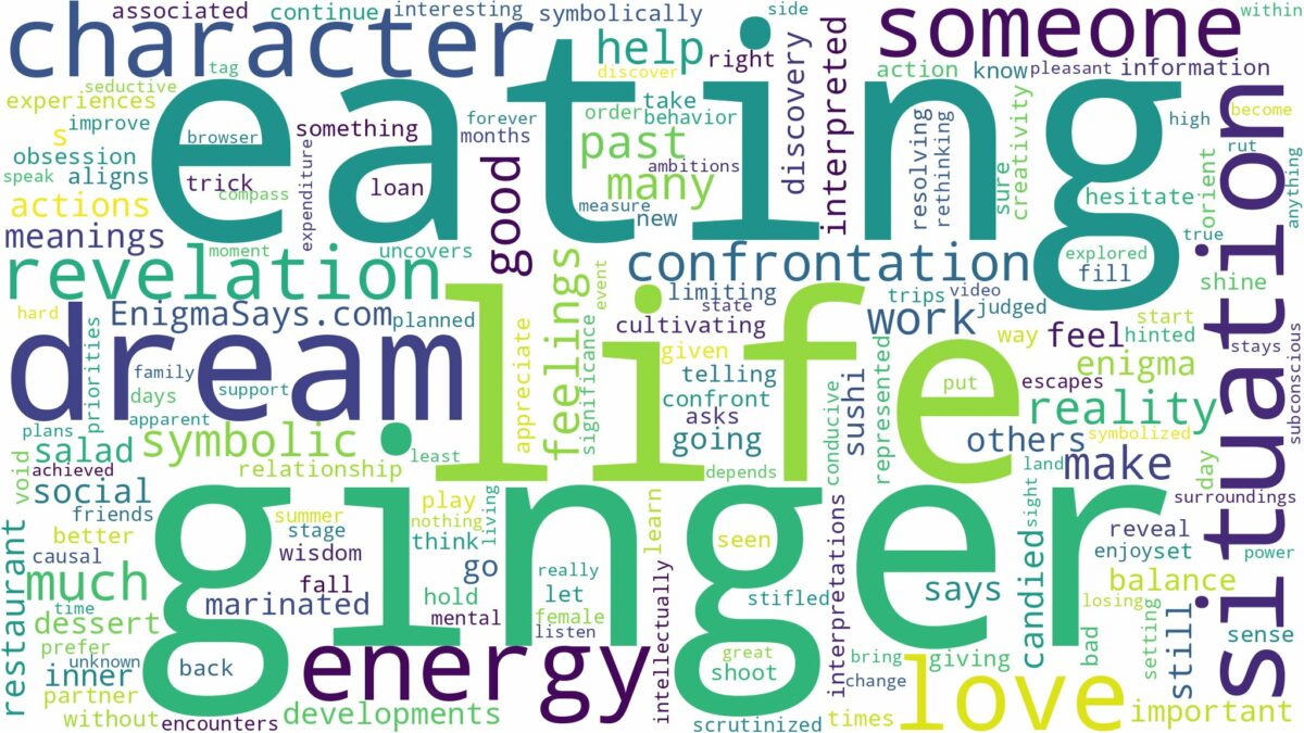 dream of eating ginger and related dreams with their meanings in a word cloud