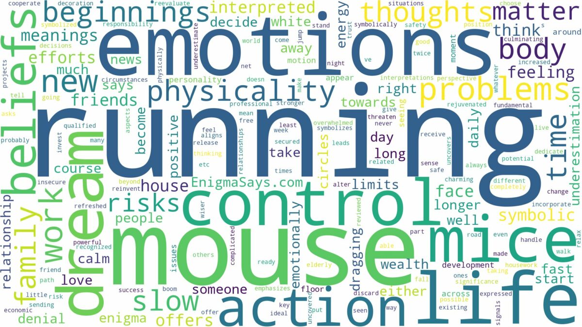 dreaming of mice running and related dreams with their meanings in a word cloud