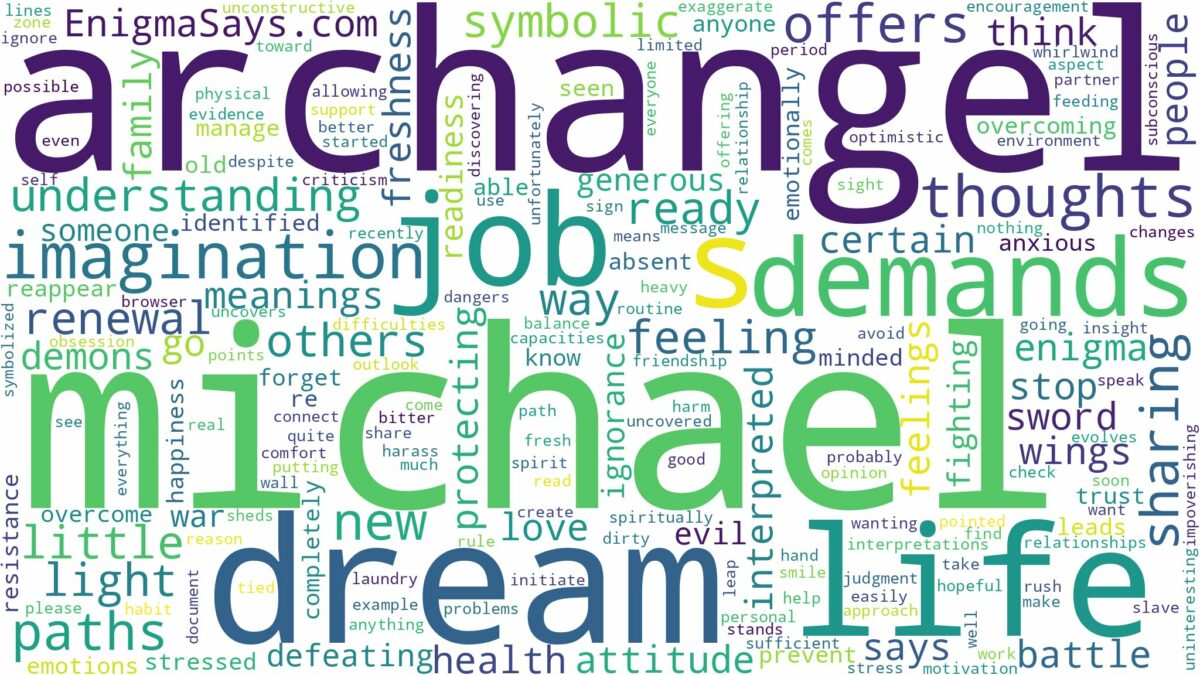 dream about michael the archangel and related dreams with their meanings in a word cloud