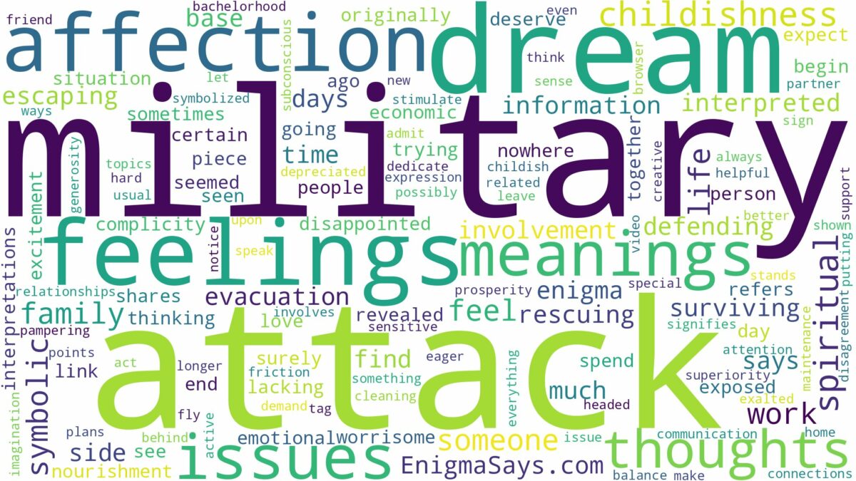 dream about military attack and related dreams with their meanings in a word cloud