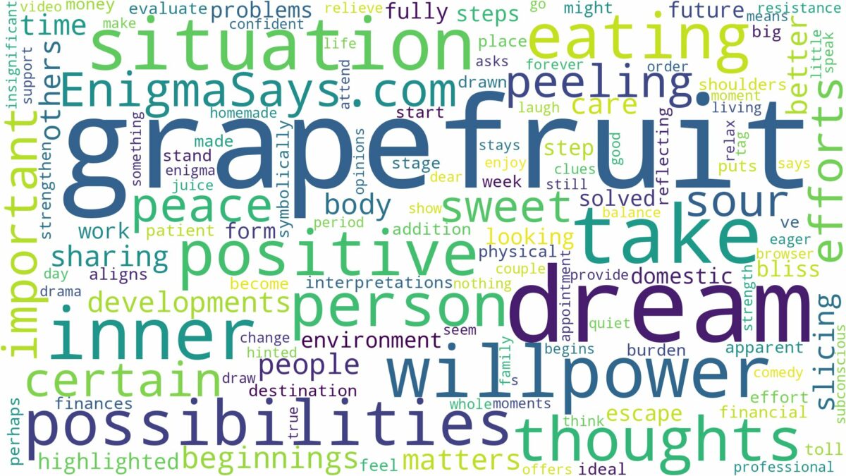 dream of eating grapefruit and related dreams with their meanings in a word cloud