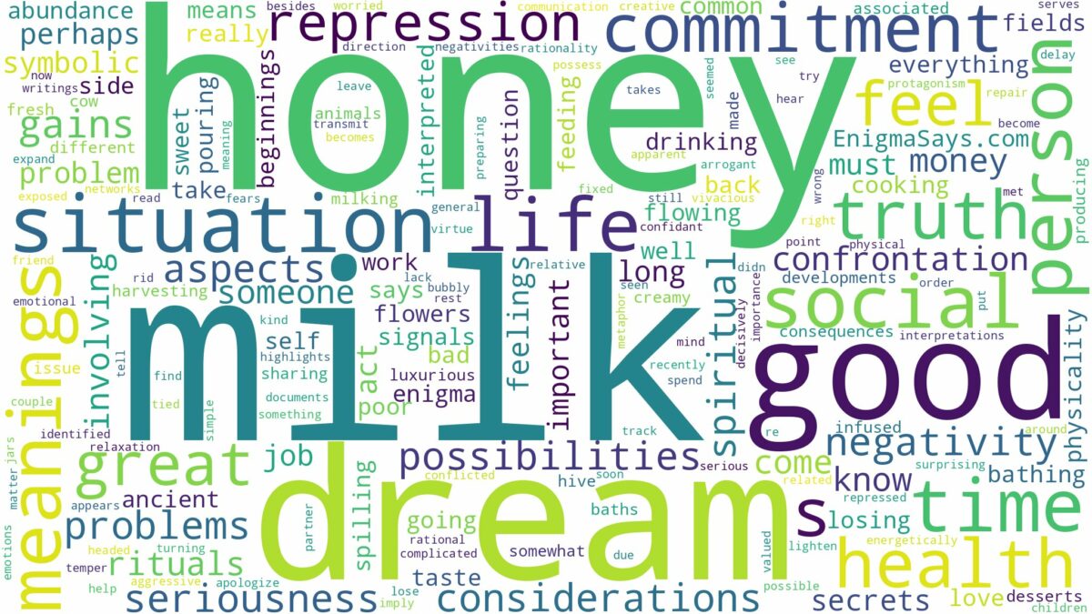 dream about milk and honey and related dreams with their meanings in a word cloud