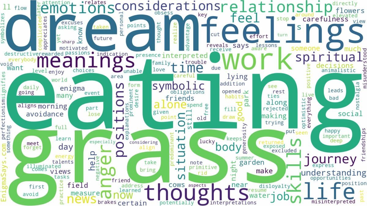 dream of eating grass and related dreams with their meanings in a word cloud