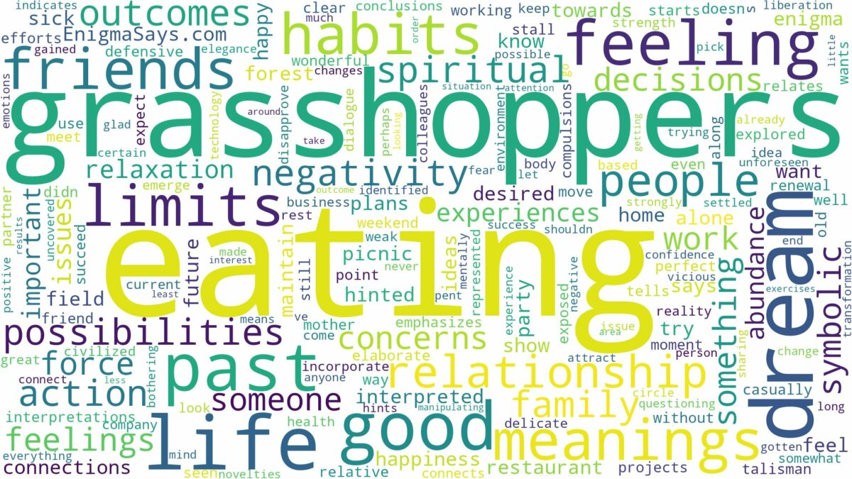 dream of eating grasshoppers and related dreams with their meanings in a word cloud