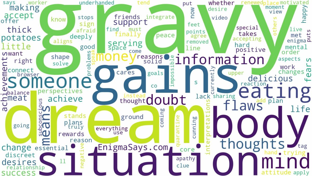 dream of eating gravy and related dreams with their meanings in a word cloud