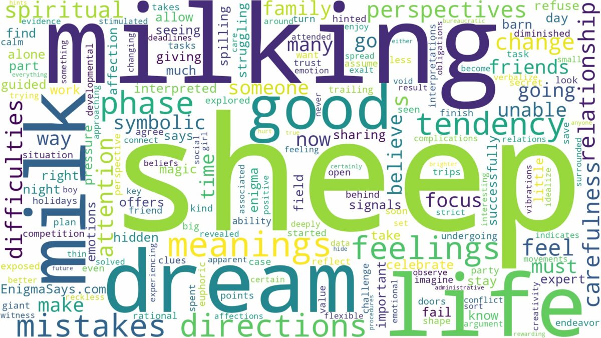 dream of milking sheep and related dreams with their meanings in a word cloud