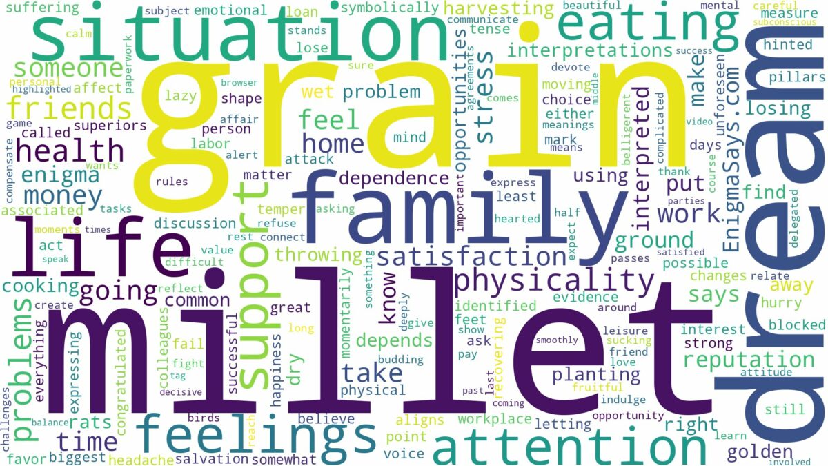 dream about millet grain and related dreams with their meanings in a word cloud