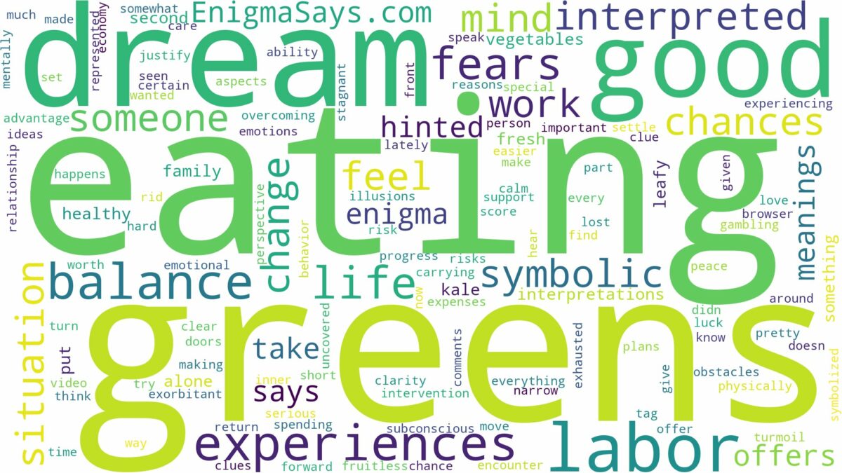 dream of eating greens and related dreams with their meanings in a word cloud