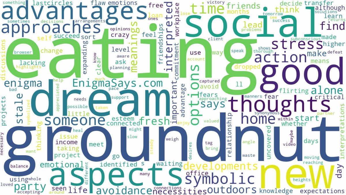 dream of eating groundnut and related dreams with their meanings in a word cloud