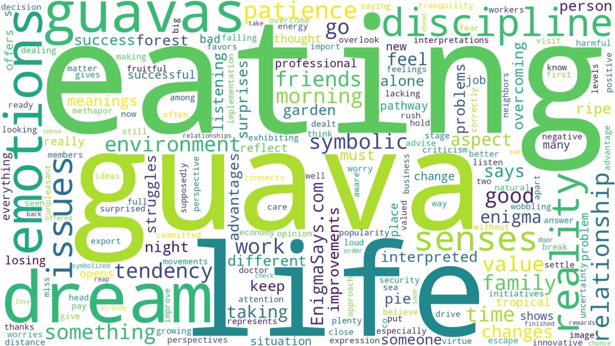 dream of eating guava and related dreams with their meanings in a word cloud