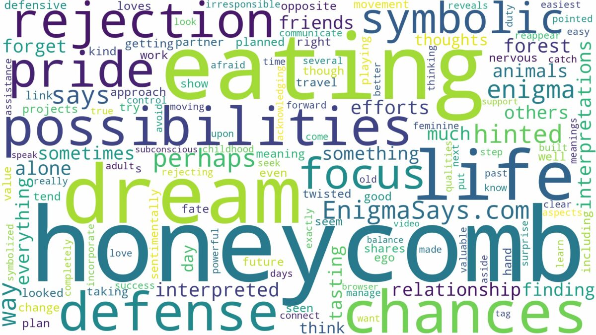 dream of eating honeycomb and related dreams with their meanings in a word cloud