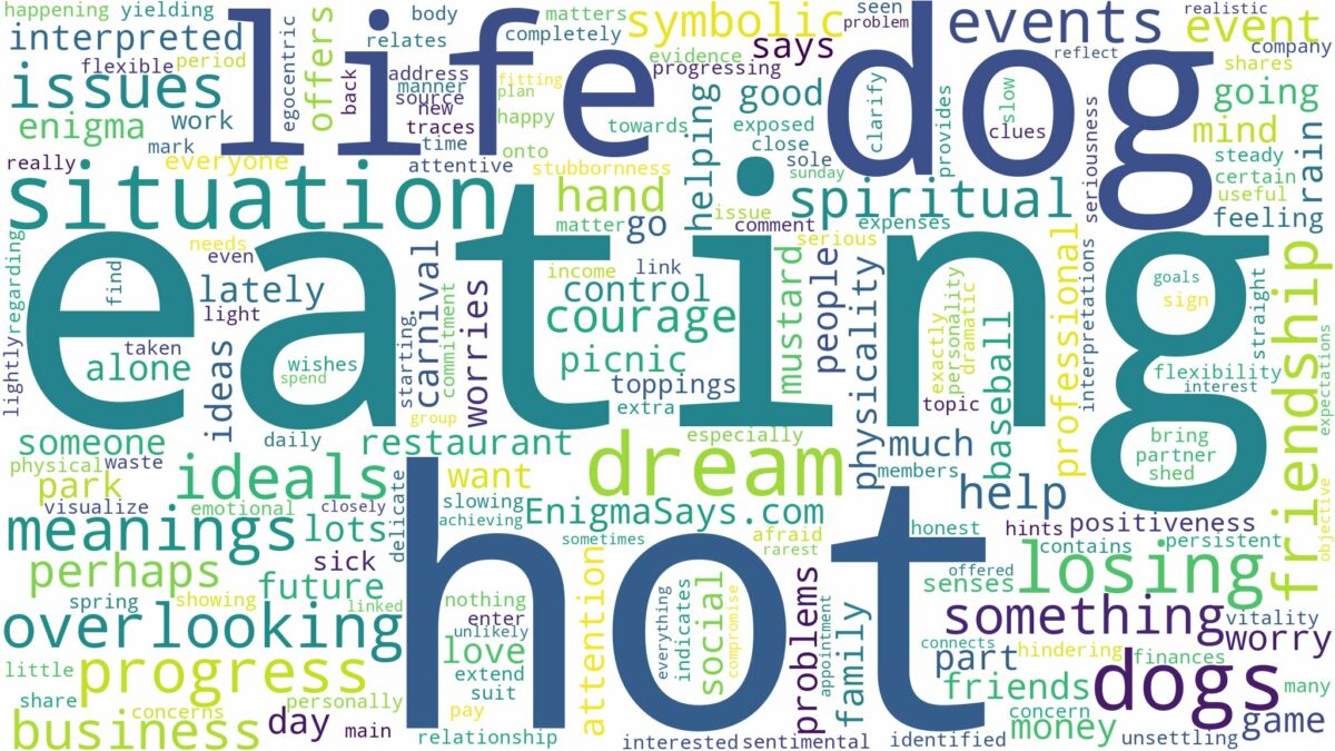 dreaming of eating hot dogs and related dreams with their meanings in a word cloud