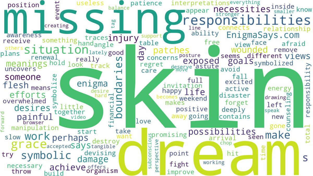 dream of missing skin and related dreams with their meanings in a word cloud