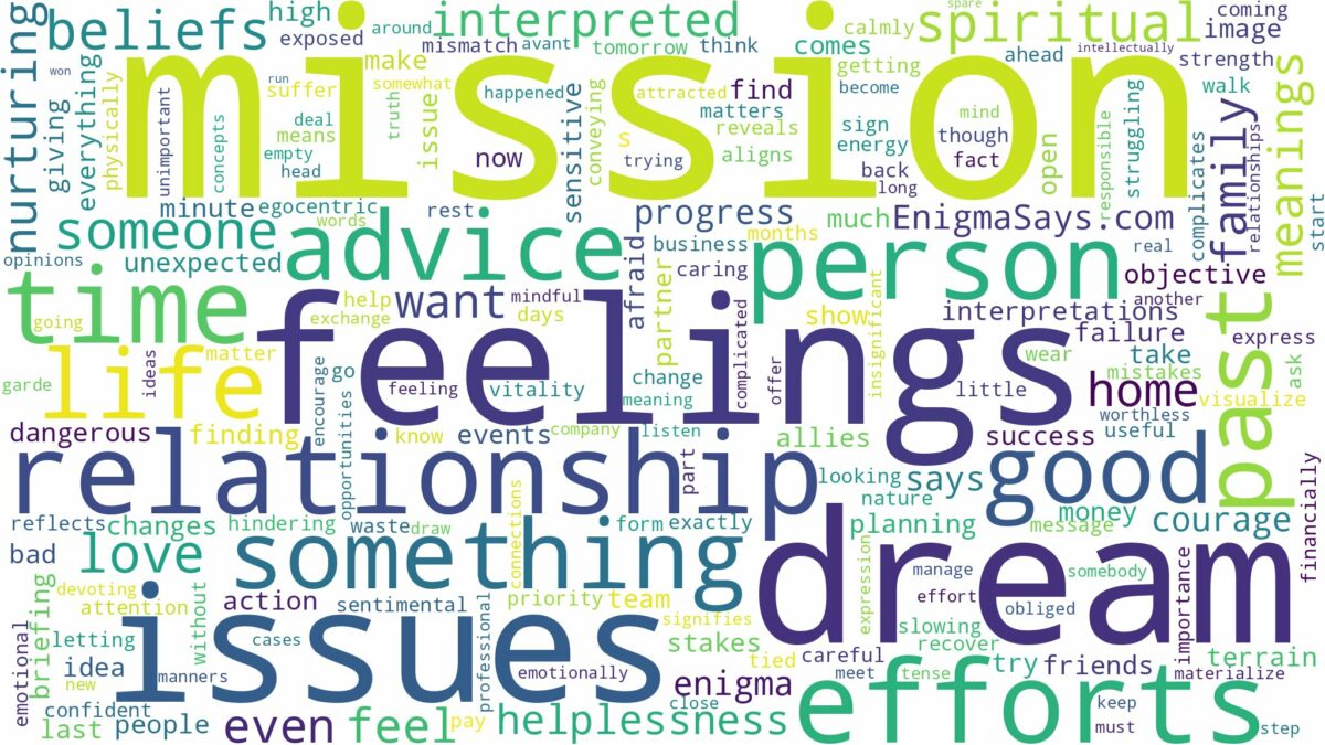 dream about mission and related dreams with their meanings in a word cloud