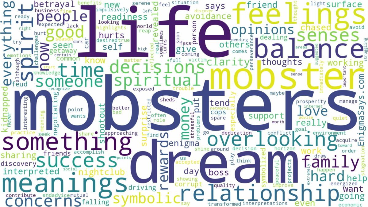 dreams about mobsters and related dreams with their meanings in a word cloud