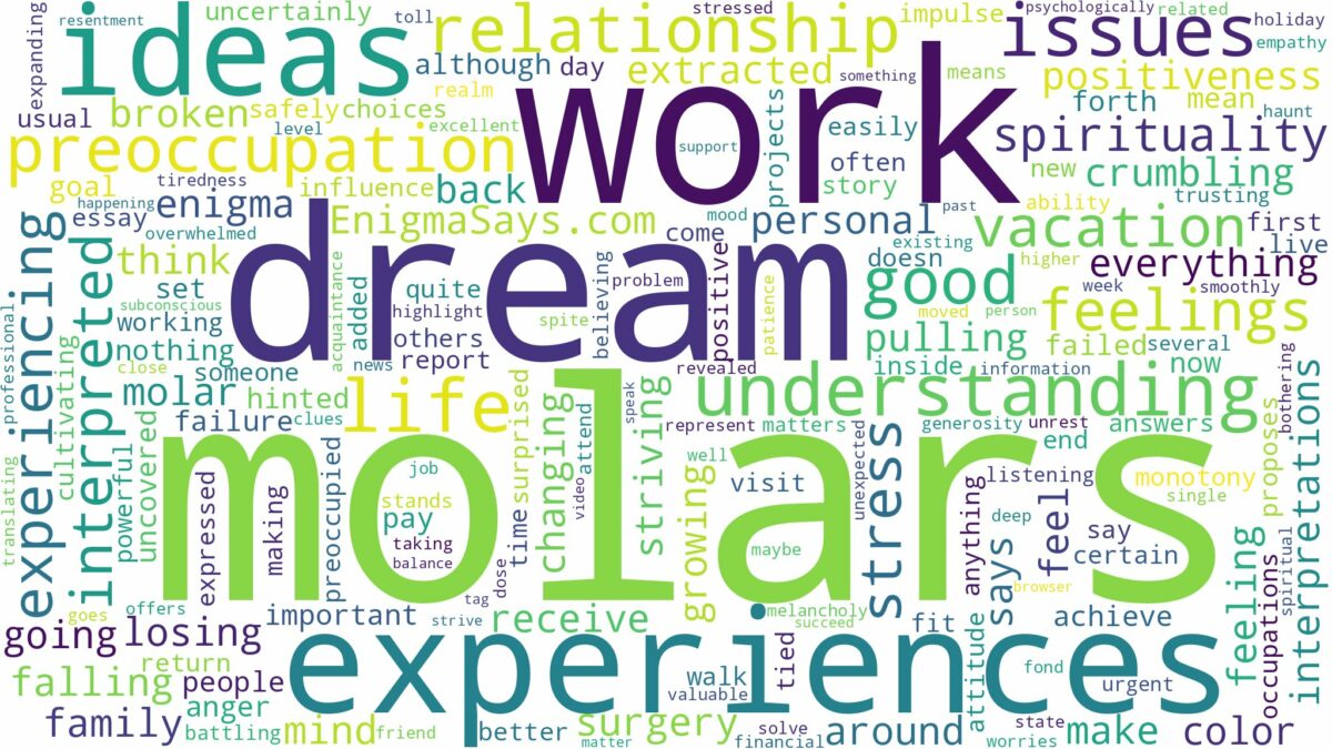 dreams about molars and related dreams with their meanings in a word cloud