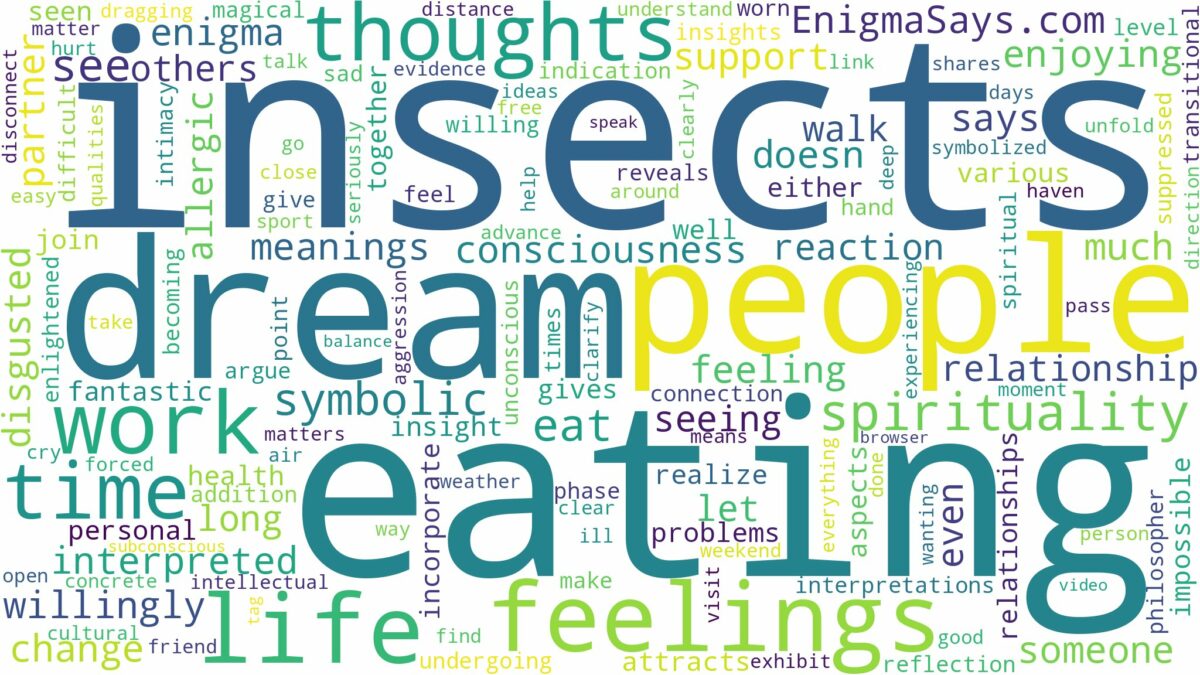 dream of eating insects and related dreams with their meanings in a word cloud