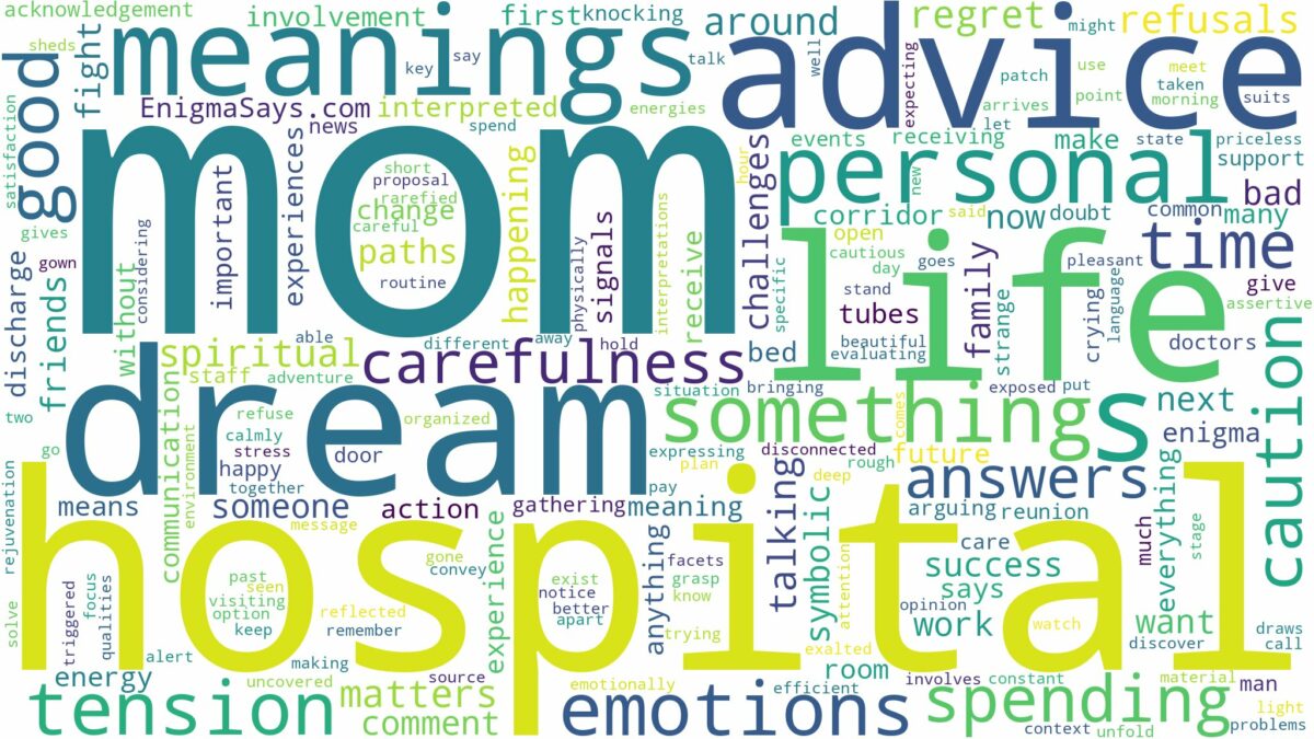 dream about mom in hospital and related dreams with their meanings in a word cloud