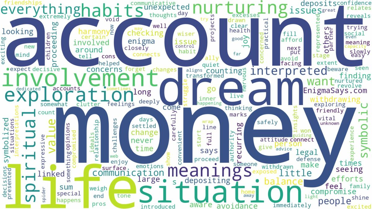 dream about money in your account and related dreams with their meanings in a word cloud