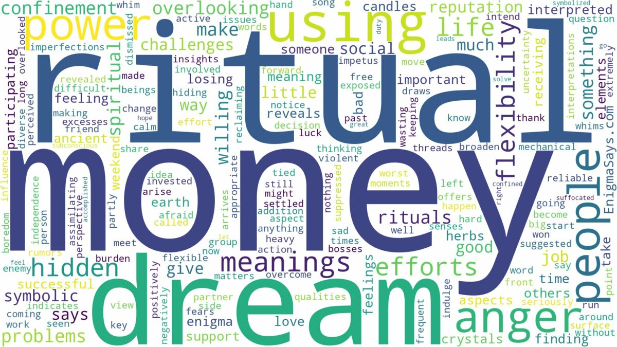 dream about money ritual and related dreams with their meanings in a word cloud