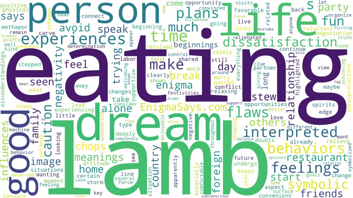 dream of eating lamb and related dreams with their meanings in a word cloud