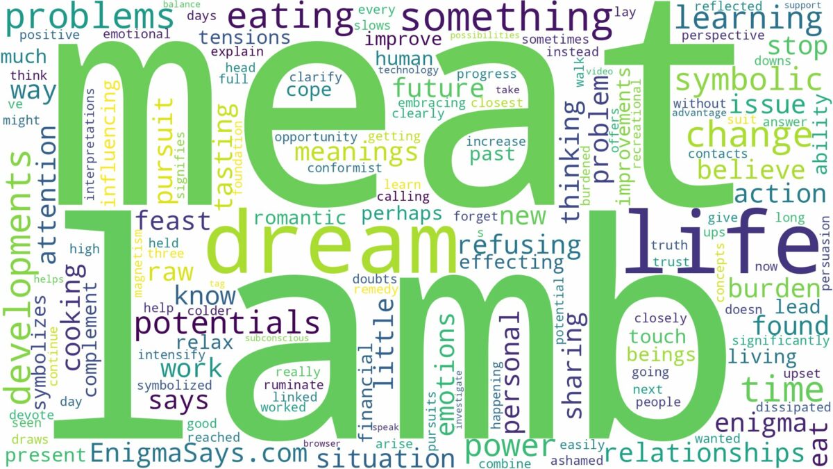 dreaming of eating lamb meat and related dreams with their meanings in a word cloud