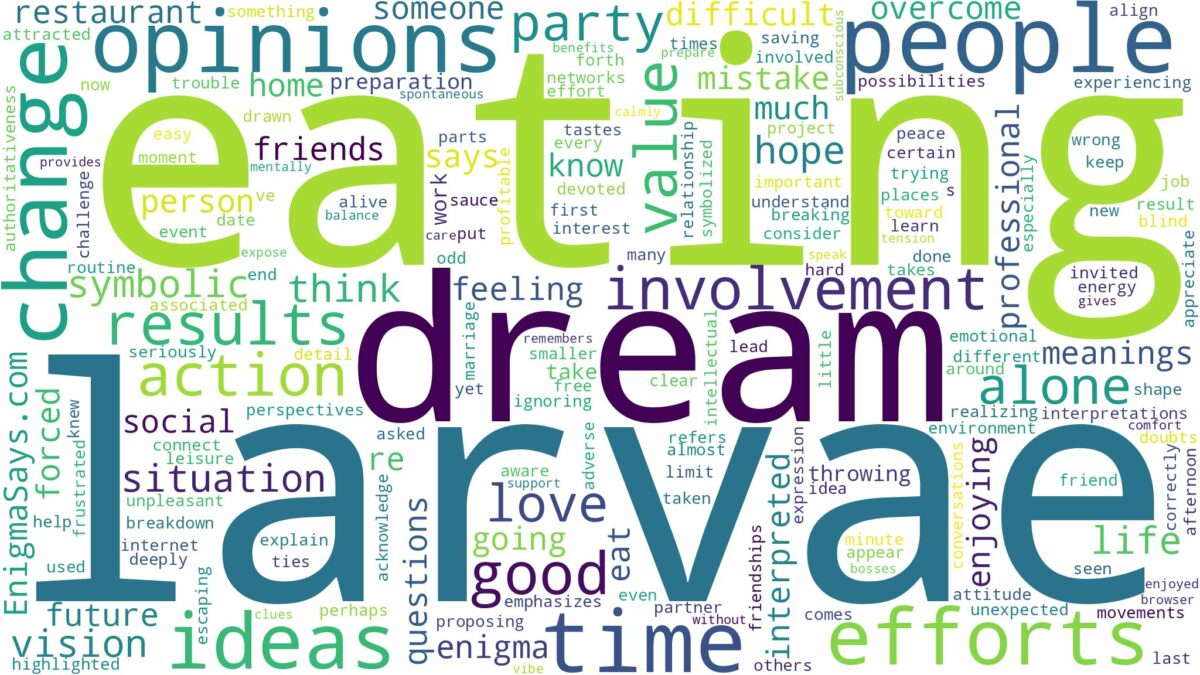 dream of eating larvae and related dreams with their meanings in a word cloud