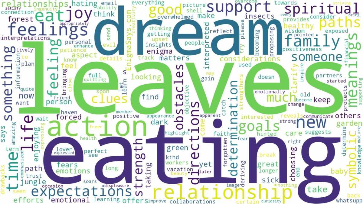 dream of eating leaves and related dreams with their meanings in a word cloud