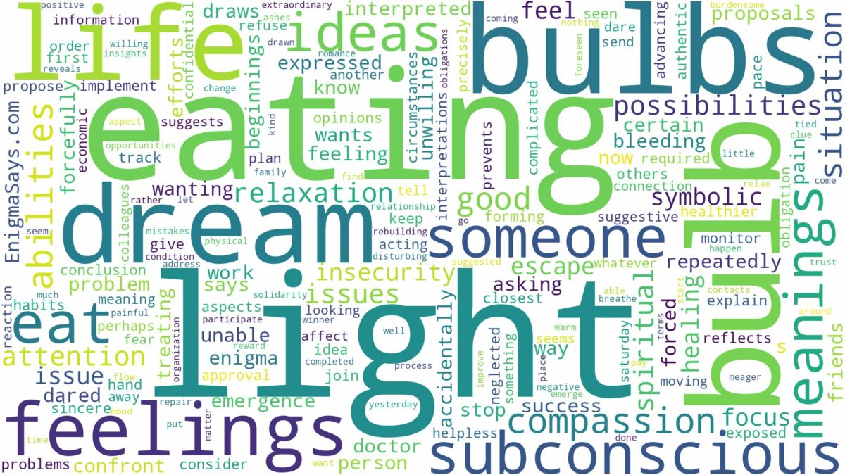 dreaming of eating light bulbs and related dreams with their meanings in a word cloud